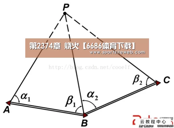 第2374章 烧火【6686体育下载】(图2) 6686体育官网