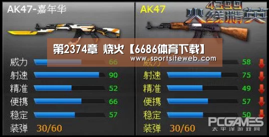 第2374章 烧火【6686体育下载】(图1) 6686体育下载